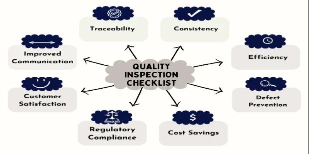 Benefits of Using a Quality Control Checklist