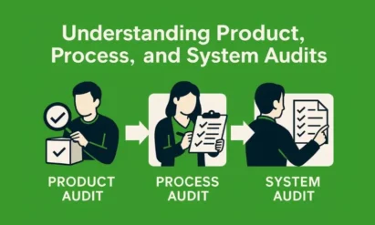 Product, Process, and System Audits: Key Differences and Business Value